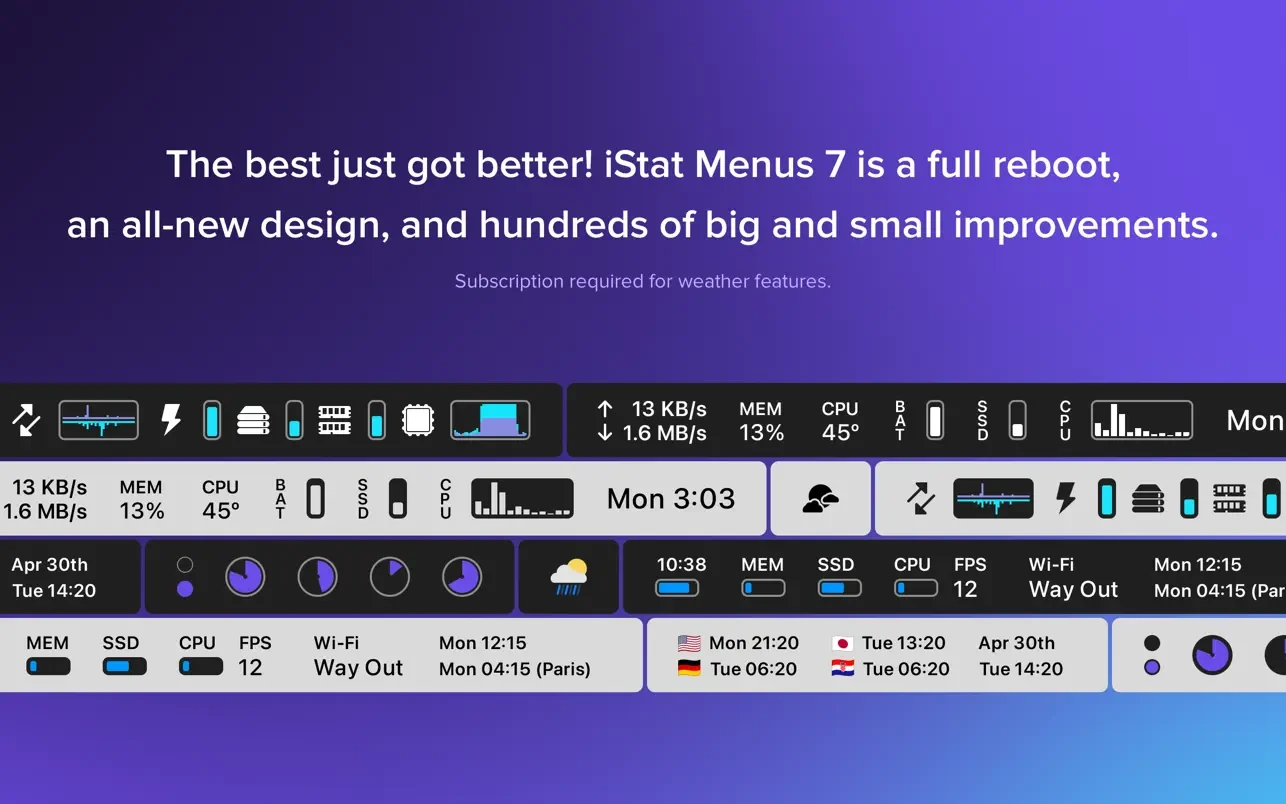 iStat Menus 7 截图 2