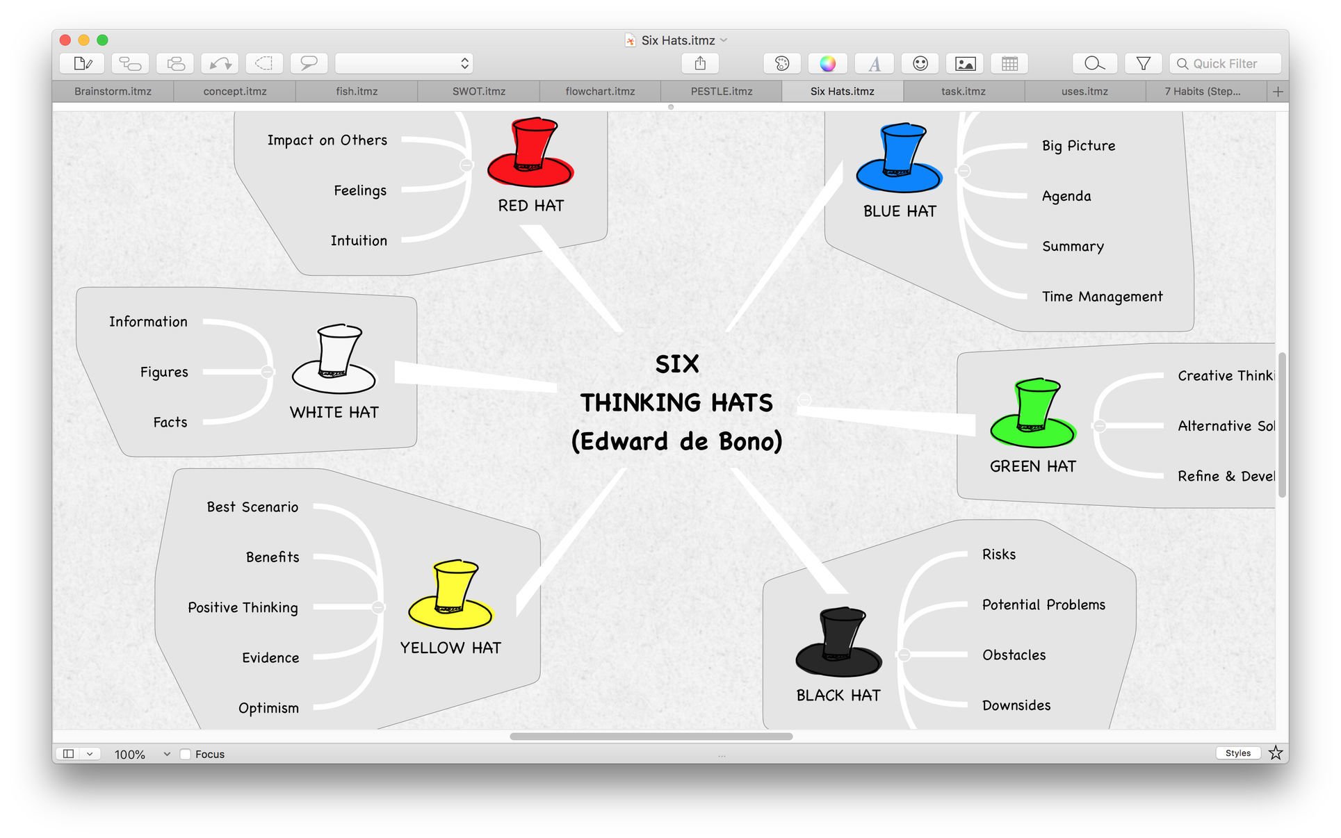 iThoughtsX 截图 3