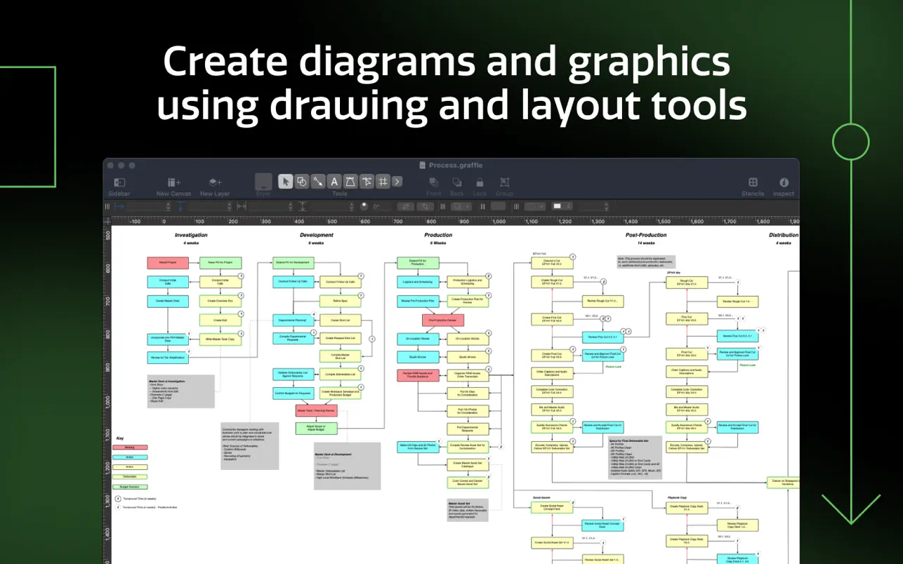OmniGraffle Pro 截图 1