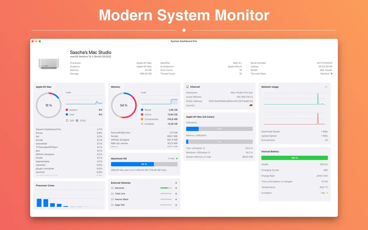 System Dashboard Pro 截图 1