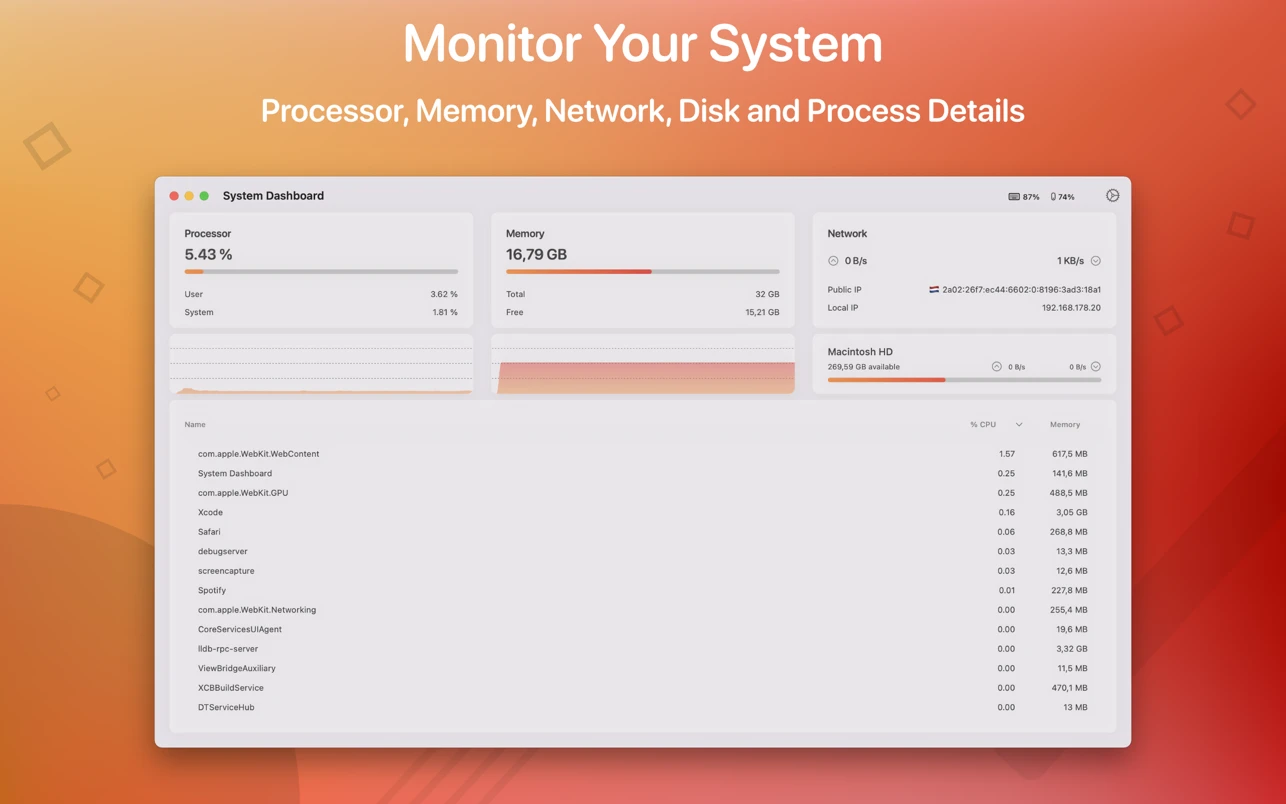 System Dashboard 截图 1