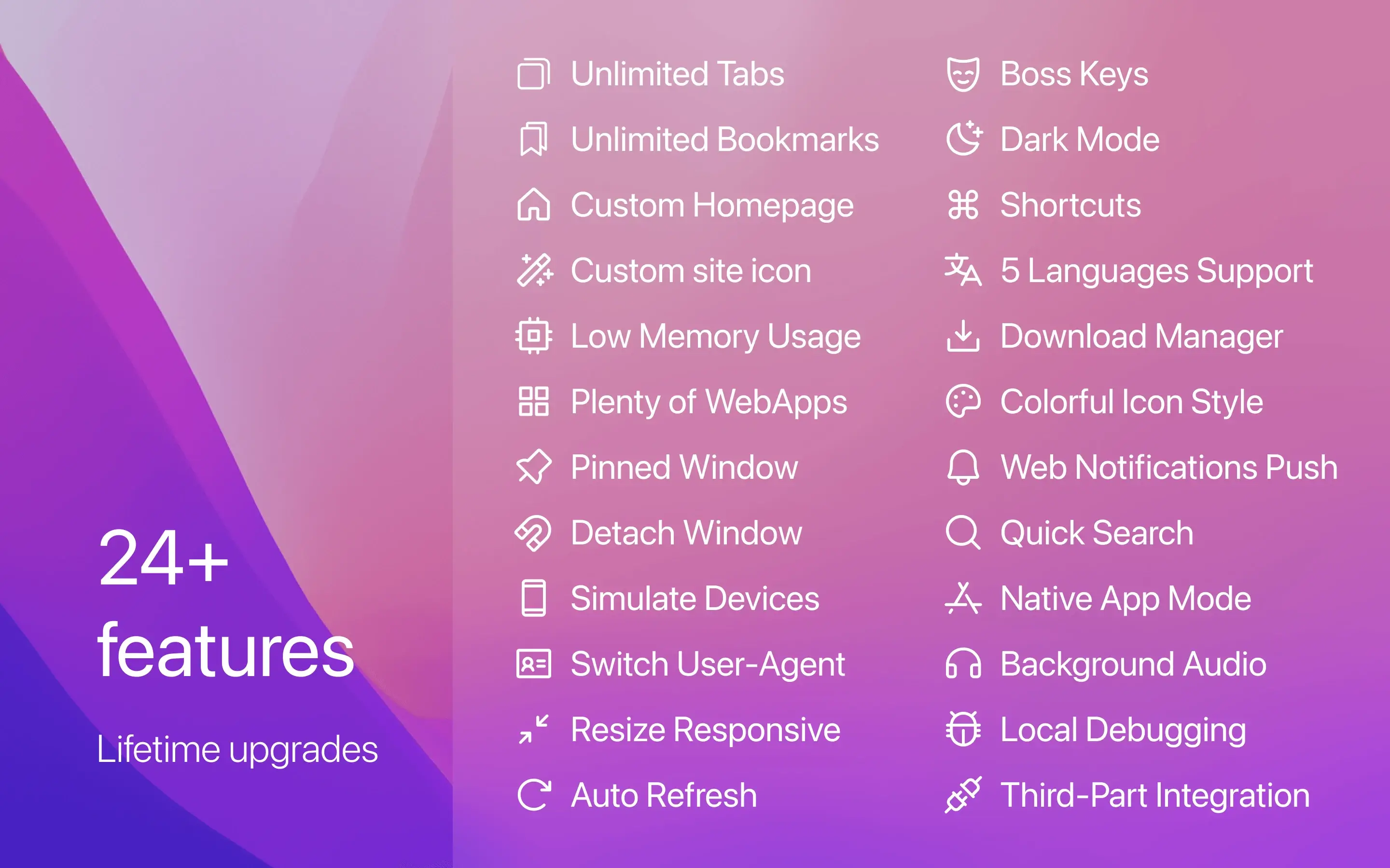 MenubarX Pro 截图 5