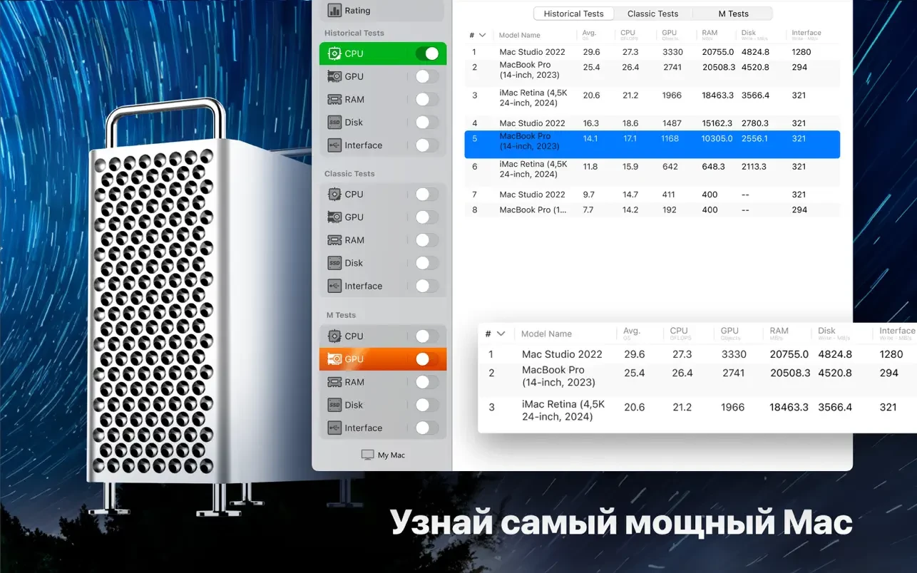 Performance Test Benchmark 截图 1