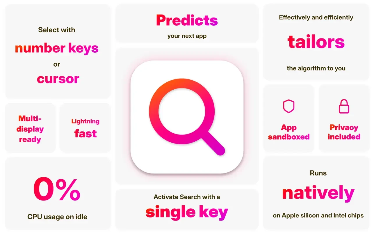Applight – Next App Switcher 截图 4
