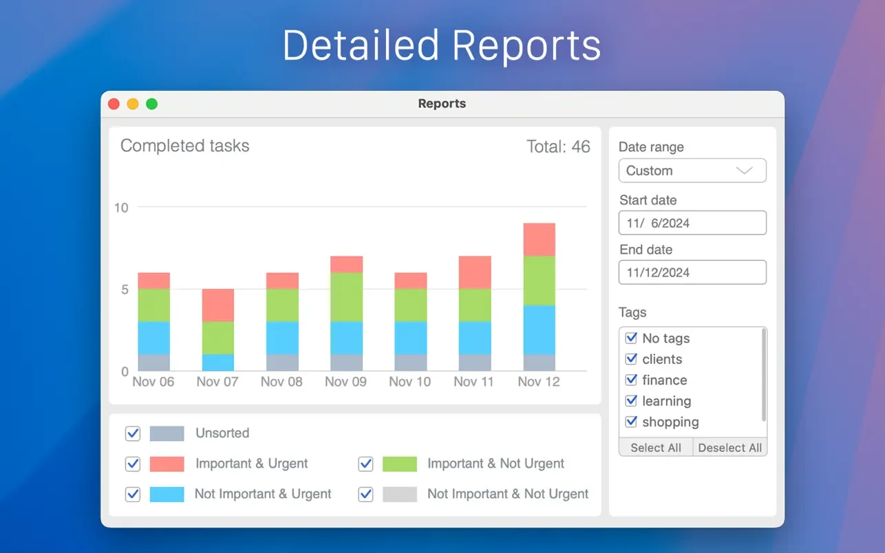 Focus Matrix – Task Manager 截图 3