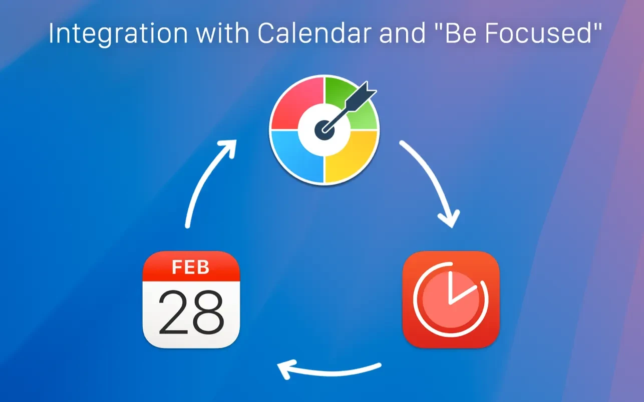Focus Matrix – Task Manager 截图 4