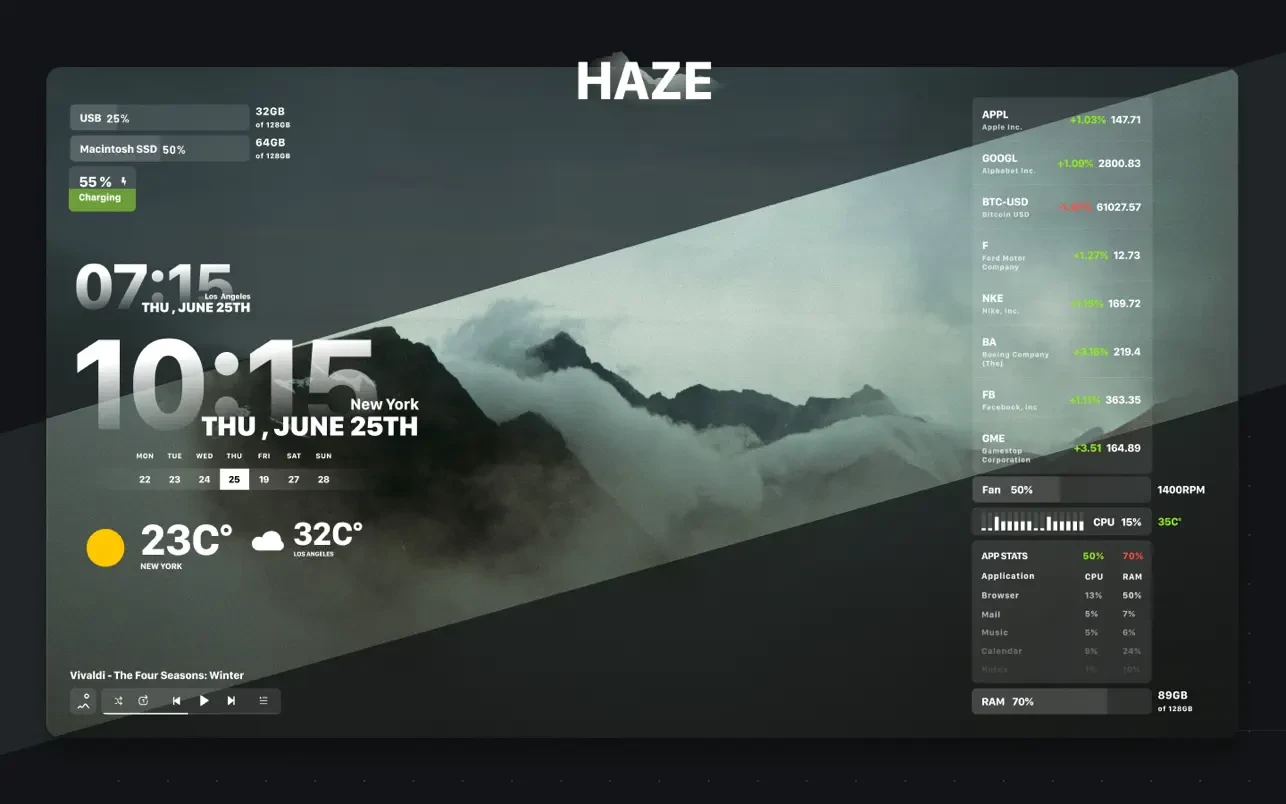 Widgetter System Stats Widgets 截图 7