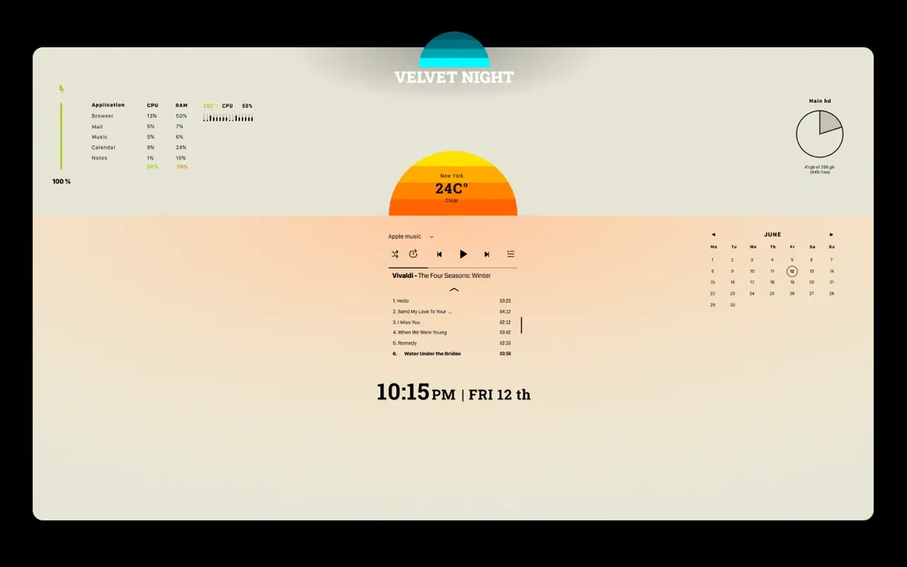Widgetter System Stats Widgets 截图 10