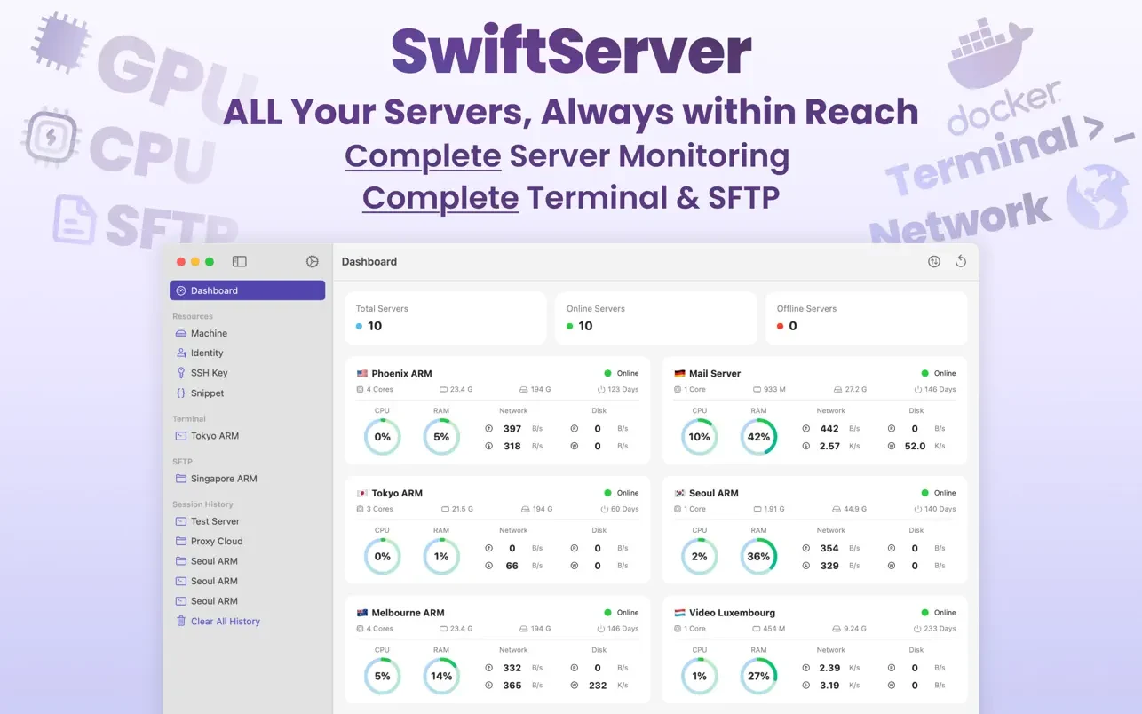 SwiftServer - Monitoring & SSH 截图 1
