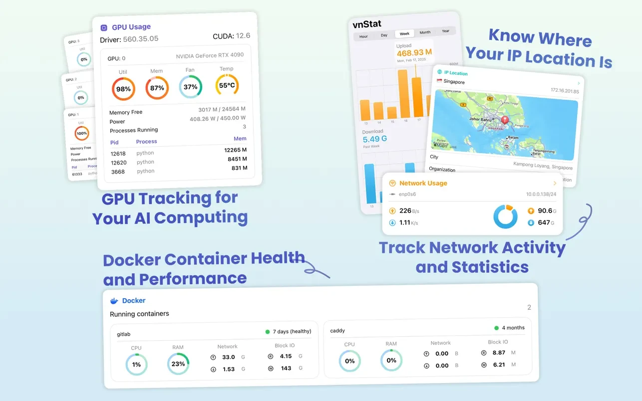 SwiftServer - Monitoring & SSH 截图 3