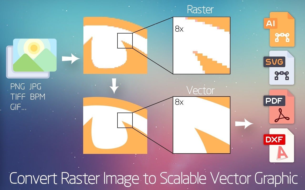 Super Vectorizer Pro 截图 4