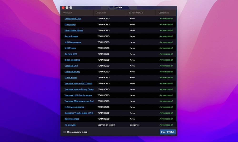 DVDFab 12 截图 1