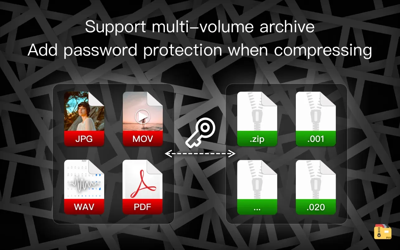 Oka Unarchiver Pro - Unzip RAR 截图 3